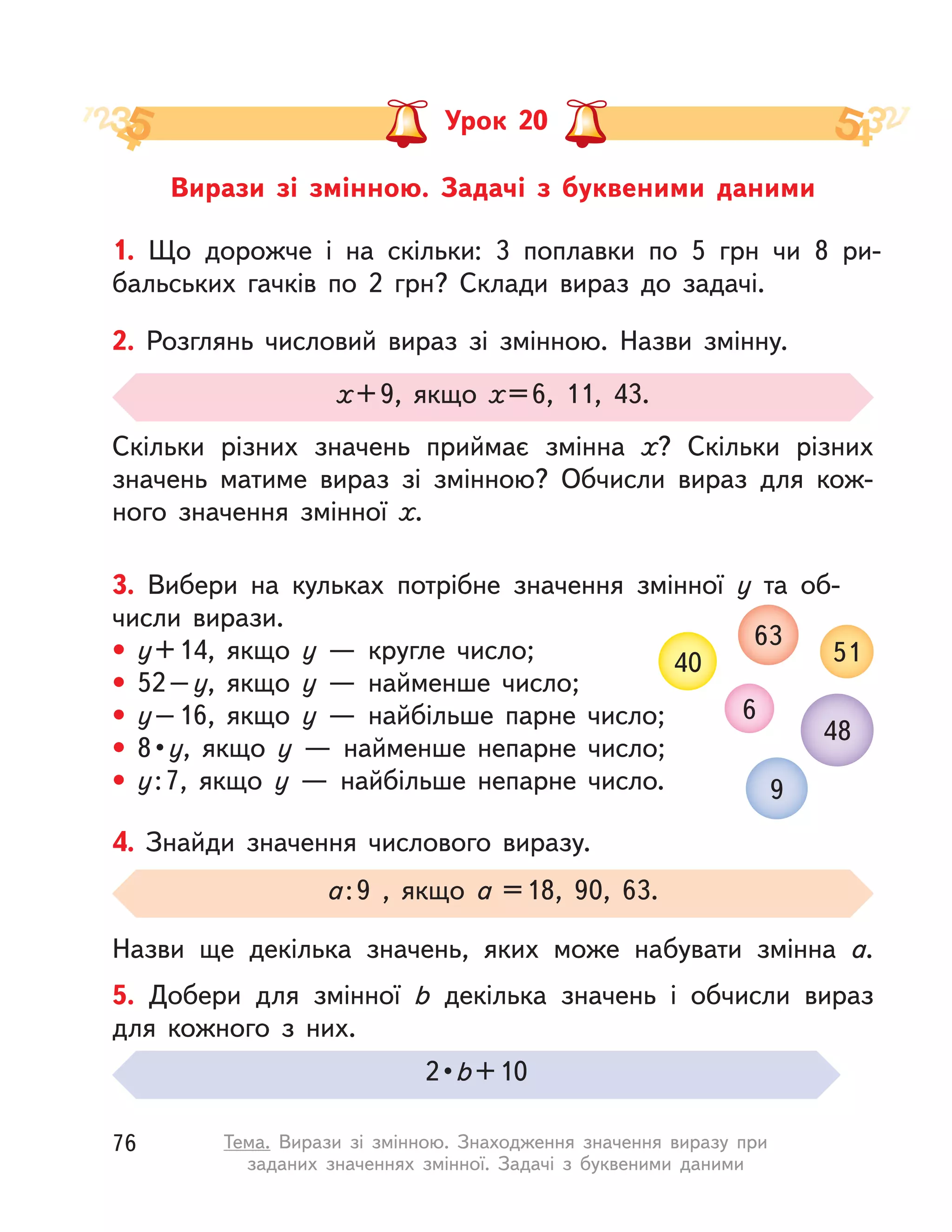 Вирази зі змінною. Задачі з  буквеними даними
Урок 20
1. Що дорожче і  на скільки: 3 поплавки по 5  грн чи 8 ри-
бальських гачків по 2  грн? Склади вираз до задачі.
2. Розглянь числовий вираз зі змінною. Назви змінну.
Скільки різних значень приймає змінна х? Скільки різних
значень матиме вираз зі змінною? Обчисли вираз для кож-
ного значення змінної х.
х+9, якщо х=6, 11, 43.
4. Знайди значення числового виразу.
Назви ще декілька значень, яких може набувати змінна а.
а:9 , якщо а =18, 90, 63.
3. Вибери на кульках потрібне значення змінної у  та об-
числи вирази.
• у+14, якщо у  — кругле число;
• 52–у, якщо у  — найменше число;
• у–16, якщо у  — найбільше парне число;
•  8 • у, якщо у  — найменше непарне число;
• у:7, якщо у  — найбільше непарне число.
40
6
9
51
48
63
2 • b+10
5. Добери для змінної b декілька значень і  обчисли вираз
для кожного з  них.
76 Тема. Вирази зі змінною. Знаходження значення виразу при
заданих значеннях змінної. Задачі з  буквеними даними
 
