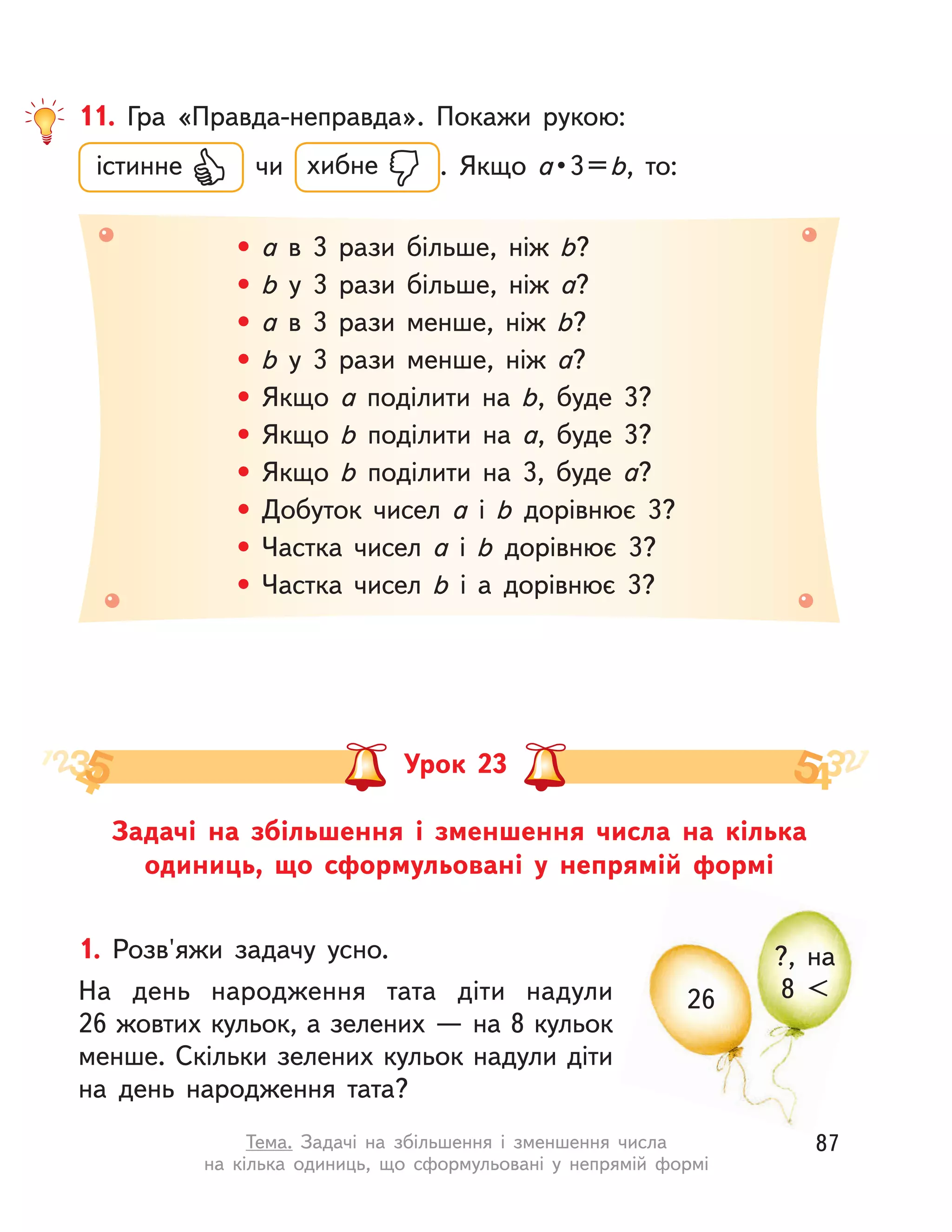 26
?, на
8 <
Задачі на збільшення і  зменшення числа на кілька
одиниць, що сформульовані у  непрямій формі
Урок 23
1. Розв'яжи задачу усно.
На день народження тата діти надули
26 жовтих кульок, а зелених — на 8 кульок
менше. Скільки зелених кульок надули діти
на день народження тата?
11. Гра «Правда-неправда». Покажи рукою:
істинне чи хибне . Якщо a • 3 = b, то:
• a в  3 рази більше, ніж b?
• b у  3 рази більше, ніж a?
• a в  3 рази менше, ніж b?
• b у  3 рази менше, ніж a?
• Якщо a поділити на b, буде 3?
• Якщо b поділити на a, буде 3?
• Якщо b поділити на 3, буде a?
• Добуток чисел a і  b дорівнює 3?
• Частка чисел a і  b дорівнює 3?
• Частка чисел b і  a дорівнює 3?
87Тема. Задачі на збільшення і  зменшення числа
на кілька одиниць, що сформульовані у  непрямій формі
 