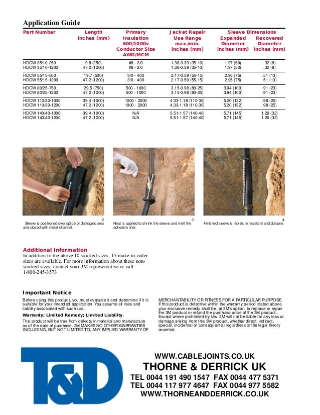 3M HDCW Heat Shrink Wraparound Cable Repair Sleeves (Repairing Damage…