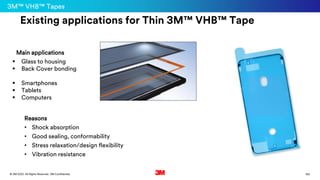 100
. All Rights Reserved.
16 March 2022
© 3M 3M Confidential.
Existing applications for Thin 3M™ VHB™ Tape
Reasons
• Shock absorption
• Good sealing, conformability
• Stress relaxation/design flexibility
• Vibration resistance
Main applications
▪ Glass to housing
▪ Back Cover bonding
▪ Smartphones
▪ Tablets
▪ Computers
3M™ VHB™ Tapes
 