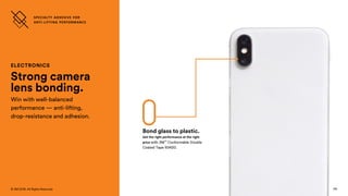 119
© 3M 2018. All Rights Reserved.
ELECTRONICS
Strong camera
lens bonding.
Win with well-balanced
performance — anti-lifting,
drop-resistance and adhesion.
Get the right performance at the right
price with 3M™ Conformable Double
Coated Tape 93420.
Bond glass to plastic.
SPECIALTY ADHESIVE FOR
ANTI-LIFTING PERFORMANCE
 