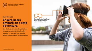 125
© 3M 2018. All Rights Reserved.
ELECTRONICS
Ensure users
embark on a safe
adventure.
Use the best lens bonding solutions
for augmented and virtual reality
goggles — our tape can protect
lenses from breaking or falling apart.
Protect AR/VR goggle lenses
with 3M™ VHB™ Tape 5906.
Bond plastic to glass.
SPECIALITY ADHESIVE FOR HIGH
IMPACT RESISTANCE
125
 