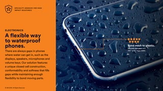126
© 3M 2018. All Rights Reserved.
ELECTRONICS
A flexible way
to waterproof
phones.
There are always gaps in phones
where water can get in, such as the
displays, speakers, microphones and
volume keys. Our solution features
a unique closed cell construction,
conformability and softness that fills
gaps while maintaining enough
flexibility to bond moving parts.
Securely seal gaps with
3M™ VHB™ Tape 5980.
Bond mesh to plastic.
SPECIALITY ADHESIVE FOR HIGH
IMPACT RESISTANCE
126
 