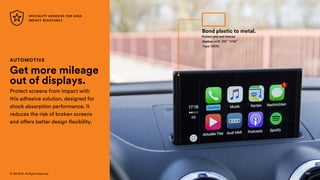 128
© 3M 2018. All Rights Reserved.
AUTOMOTIVE
Get more mileage
out of displays.
Protect screens from impact with
this adhesive solution, designed for
shock absorption performance. It
reduces the risk of broken screens
and offers better design flexibility.
Protect and seal interior
displays with 3M™ VHB™
Tape 5909.
Bond plastic to metal.
SPECIALITY ADHESIVE FOR HIGH
IMPACT RESISTANCE
128
 