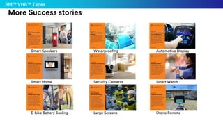 Smart Speakers Waterproofing Automotive Display
Smart Home Security Cameras Smart Watch
E-bike Battery Sealing Large Screens Drone Remote
More Success stories
3M™ VHB™ Tapes
 