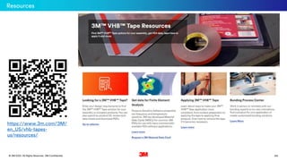 134
. All Rights Reserved.
16 March 2022
© 3M 3M Confidential.
https://www.3m.com/3M/
en_US/vhb-tapes-
us/resources/
Resources
 