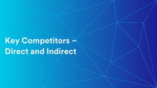 19
Key Competitors –
Direct and Indirect
 