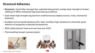 26
. All Rights Reserved.
16 March 2022
© 3M 3M Confidential.
Structural Adhesives
• Structural = bond often stronger than materials being joined; overlap shear strength of at least
1,000 psi (7 MPa); withstands high load-bearing conditions
• Used where high strength required from small bond area (replace screws, rivets, mechanical
fasteners)
• Excellent environmental resistance (UV, heat, humidity); high resistance to chemicals; good
retention of properties at elevated temperatures
• 100% solids (solvent-free) and most have low VOCs
• Thermosetting (except cyanoacrylates)
 