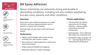 3M Epoxy Adhesives
Epoxy chemistries are extremely strong and durable in
demanding conditions, including not only outdoor weathering
but also many solvents and other conditions.
Strength
Overview:
Bond metals, most traditional materials such as glass
and stone, and many engineered plastics such as
polyester- or epoxy-resin composites
3M makes both one-part (heat cured) and two-part
epoxies
Performance:
• Highest overall strength under various stresses
including shear, peel, tensile or impact
• Best resistance to high temperatures, solvents and
harsh environments
• Widest variety of flexibility and toughness
• Withstands vibrations, impacts and fatigue
Epoxies have the greatest strength
and durability of all structural
adhesives
Vibration resistance reduces
opportunities for unwanted noise
Epoxy bonds have exceptional
resistance to shock, vibration and
impact loads
Impact Resistance
NVH
Primary applications:
• Instrumentation for defense,
automotive and oil and gas
industries – rigorous quality
requirements and harsh
environments
• Sporting goods – due to high load,
high impact over small bond area
• Renewable energy, passenger rail
car – requiring high performance,
environmental considerations
 