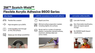 3M™ Scotch-Weld™
Flexible Acrylic Adhesive 8600 Series
 