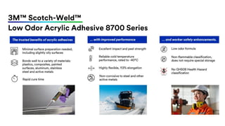 3M™ Scotch-Weld™
Low Odor Acrylic Adhesive 8700 Series
 