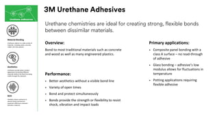3M Urethane Adhesives
Urethane chemistries are ideal for creating strong, flexible bonds
between dissimilar materials.
Material Bonding
Overview:
Bond to most traditional materials such as concrete
and wood as well as many engineered plastics.
Performance:
• Better aesthetics without a visible bond line
• Variety of open times
• Bond and protect simultaneously
• Bonds provide the strength or flexibility to resist
shock, vibration and impact loads
Urethanes adhere to a wide variety of
materials, including wood, concrete,
rubber and many plastics
Urethanes provide better product
appearance by bonding different
materials without the bond line being
visible through the substrate
Flexibility allows urethanes to
absorb shocks and thermal
expansion differences between
dissimilar materials
NVH
Aesthetics
Primary applications:
• Composite panel bonding with a
class A surface – no read-through
of adhesive
• Glass bonding – adhesive’s low
modulus allows for fluctuations in
temperature
• Potting applications requiring
flexible adhesive
 