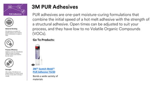 3M PUR Adhesives
PUR adhesives are one-part moisture-curing formulations that
combine the initial speed of a hot melt adhesive with the strength of
a structural adhesive. Open times can be adjusted to suit your
process, and they have low to no Volatile Organic Compounds
(VOCs).
3M™ Scotch-Weld™
PUR Adhesive TS230
Go To Products:
Bonds a wide variety of
materials
Material Bonding
PUR adhesives are excellent for
bonding materials such as wood or
plastic to themselves or to glass or
metal
Process Efficiency
Applied as a hot melt, PUR adhesives
rapidly cool down to handling
strength so they can be moved to
the next station
Strength
After cooling, PUR adhesives use
ambient moisture to continue curing
for hours to days while increasing in
strength
 
