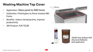 66
. All Rights Reserved.
16 March 2022
© 3M 3M Confidential.
Washing Machine Top Cover
• Application: Glass panel to ABS frame
• Substrates: Fritted glass to flame treated ABS
frame
• Benefits: reduce clamping time, improve
productivity.
• 3M Product: PUR TS230
 