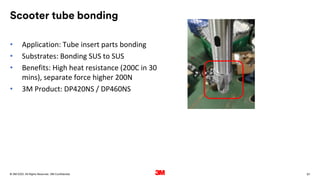 67
. All Rights Reserved.
16 March 2022
© 3M 3M Confidential.
Scooter tube bonding
• Application: Tube insert parts bonding
• Substrates: Bonding SUS to SUS
• Benefits: High heat resistance (200C in 30
mins), separate force higher 200N
• 3M Product: DP420NS / DP460NS
 