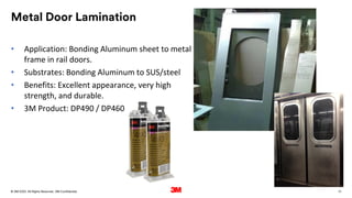 71
. All Rights Reserved.
16 March 2022
© 3M 3M Confidential.
Metal Door Lamination
• Application: Bonding Aluminum sheet to metal
frame in rail doors.
• Substrates: Bonding Aluminum to SUS/steel
• Benefits: Excellent appearance, very high
strength, and durable.
• 3M Product: DP490 / DP460
 
