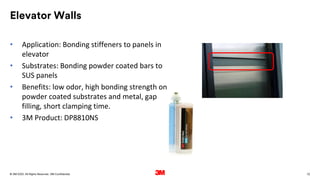 72
. All Rights Reserved.
16 March 2022
© 3M 3M Confidential.
Elevator Walls
• Application: Bonding stiffeners to panels in
elevator
• Substrates: Bonding powder coated bars to
SUS panels
• Benefits: low odor, high bonding strength on
powder coated substrates and metal, gap
filling, short clamping time.
• 3M Product: DP8810NS
 