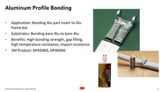 75
. All Rights Reserved.
16 March 2022
© 3M 3M Confidential.
Aluminum Profile Bonding
• Application: Bonding Alu part insert to Alu
frame bar
• Substrates: Bonding bare Alu to bare Alu
• Benefits: High bonding strength, gap filling,
high temperature resistance, impact resistance
• 3M Product: DP420NS, DP460NS
 