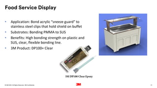 77
. All Rights Reserved.
16 March 2022
© 3M 3M Confidential.
Food Service Display
• Application: Bond acrylic “sneeze guard” to
stainless steel clips that hold shield on buffet
• Substrates: Bonding PMMA to SUS
• Benefits: High bonding strength on plastic and
SUS, clear, flexible bonding line.
• 3M Product: DP100+ Clear
 