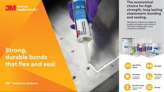 86
. All Rights Reserved.
16 March 2022
© 3M 3M Confidential.
 