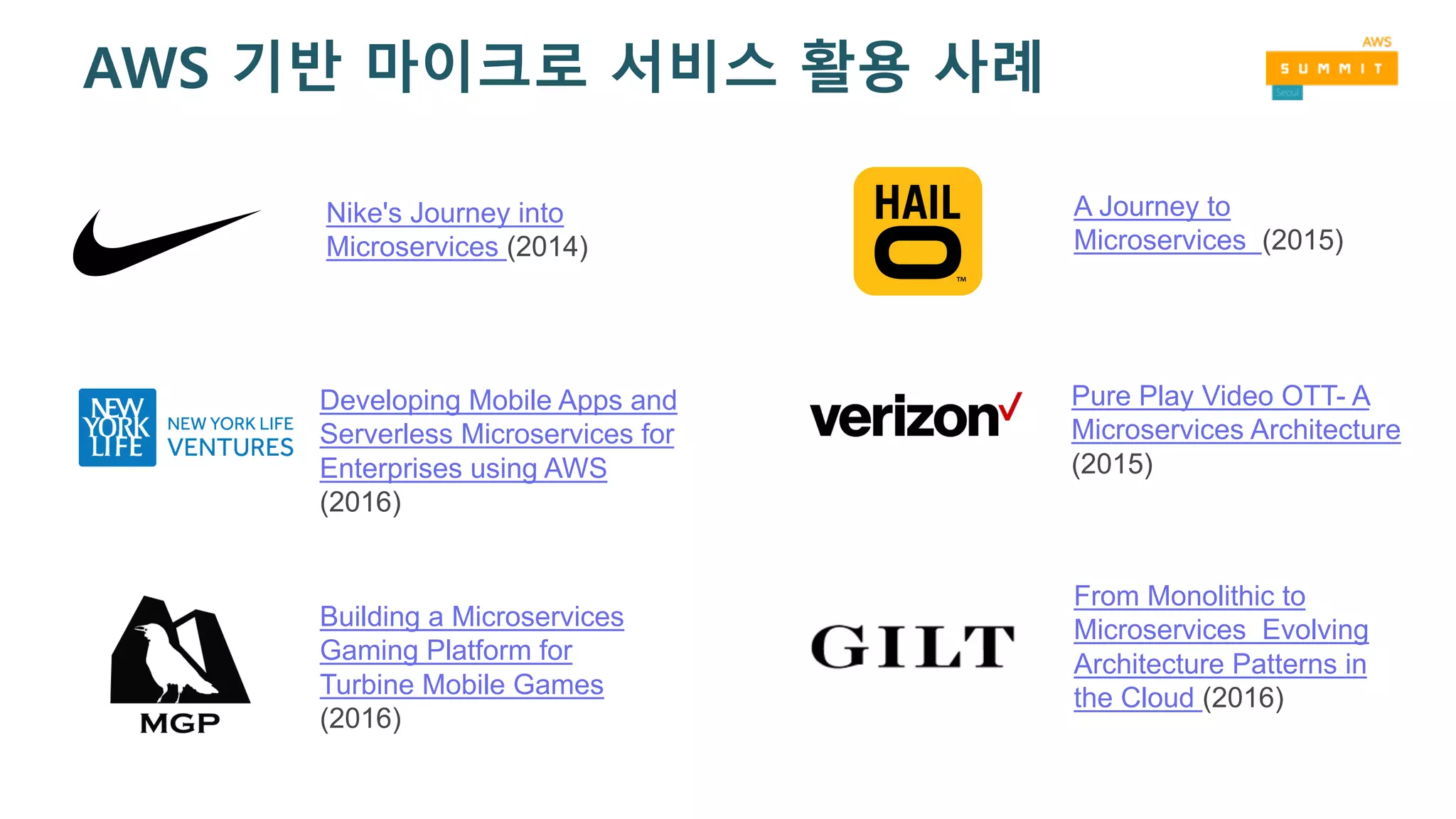 AWS 기반 마이크로 서비스 활용 사례
Building a Microservices
Gaming Platform for
Turbine Mobile Games
(2016)
From Monolithic to
Microservices Evolving
Architecture Patterns in
the Cloud (2016)
Developing Mobile Apps and
Serverless Microservices for
Enterprises using AWS
(2016)
Pure Play Video OTT- A
Microservices Architecture
(2015)
Nike's Journey into
Microservices (2014)
A Journey to
Microservices (2015)
 