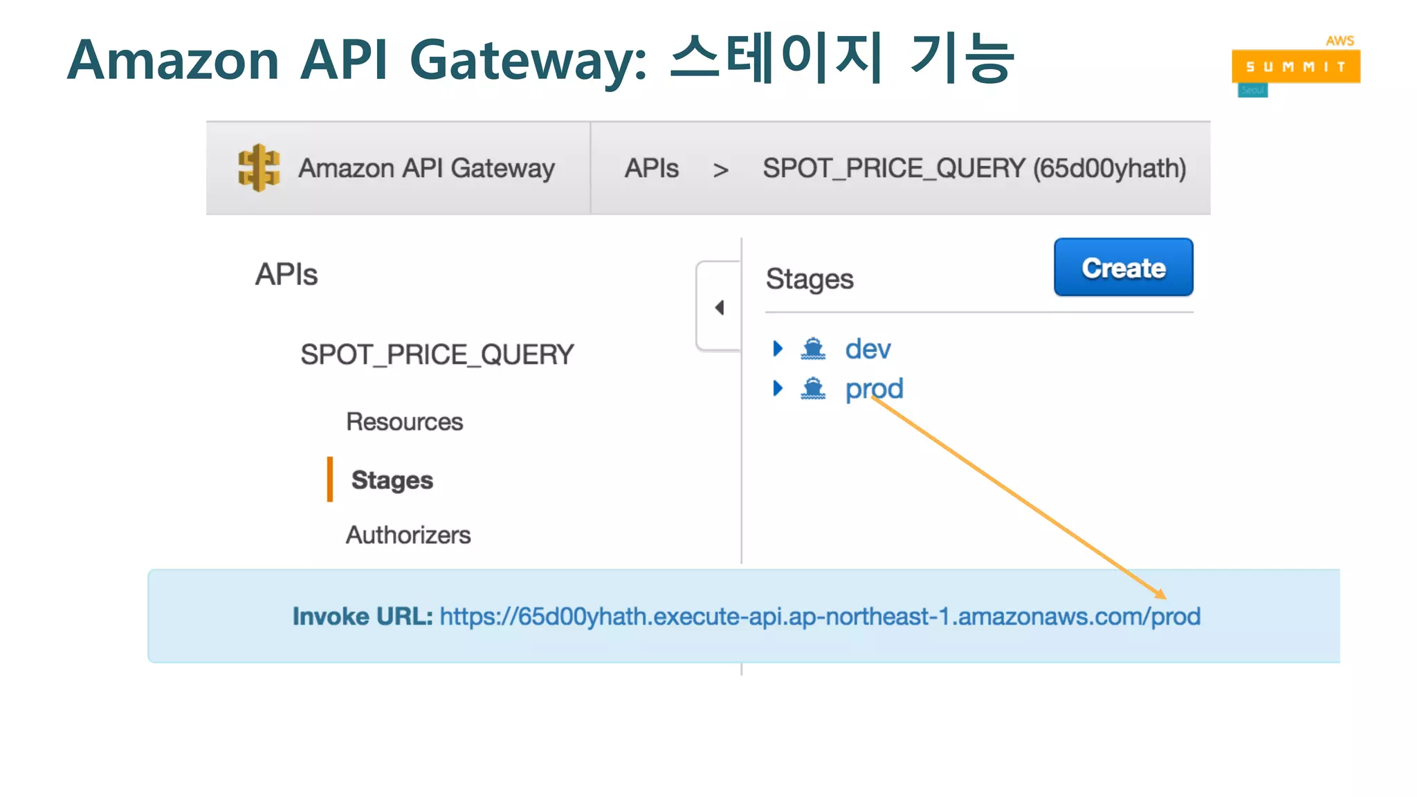 Amazon API Gateway: 스테이지 기능
 