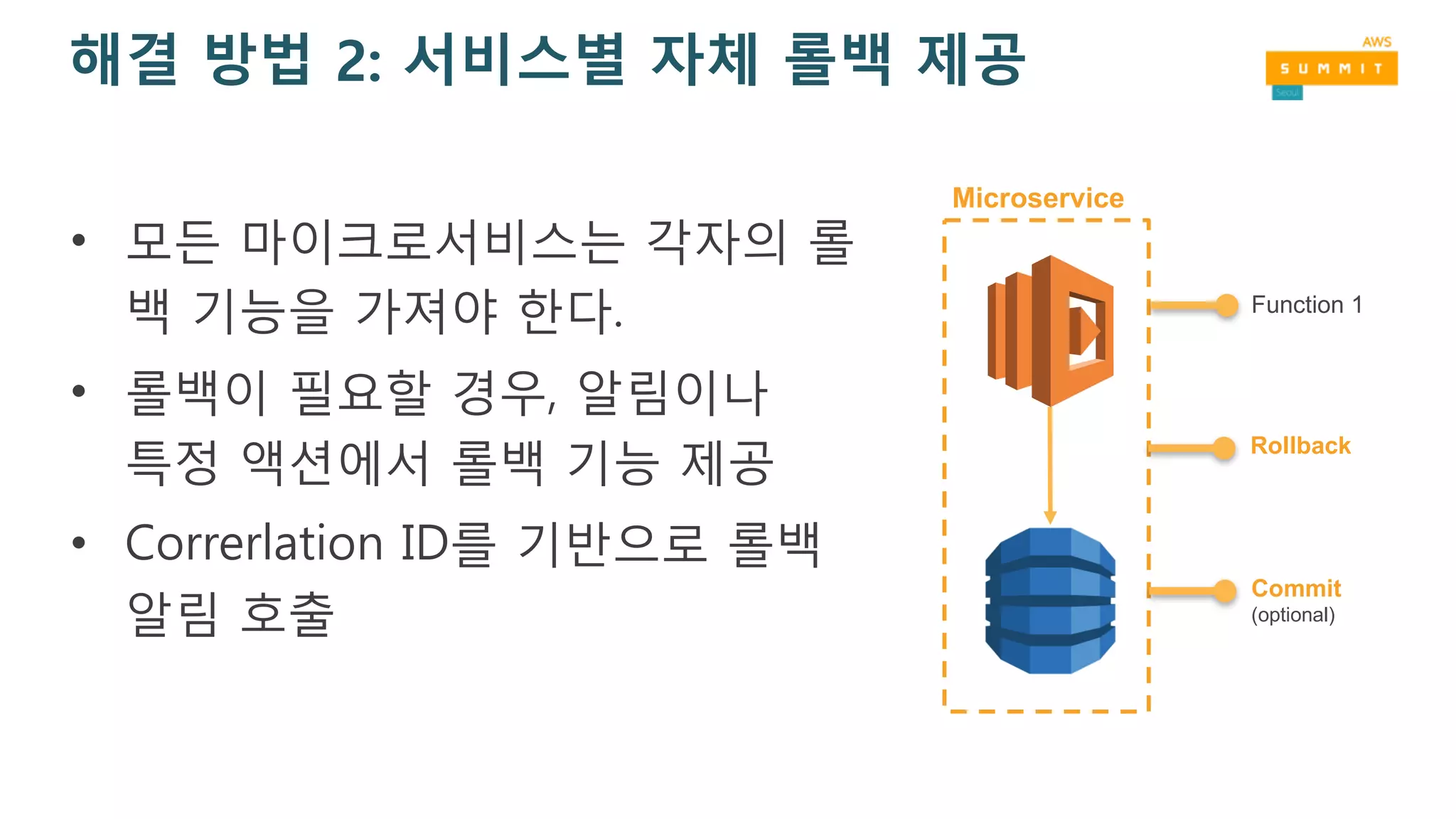 해결 방법 2: 서비스별 자체 롤백 제공
• 모든 마이크로서비스는 각자의 롤
백 기능을 가져야 한다.
• 롤백이 필요할 경우, 알림이나
특정 액션에서 롤백 기능 제공
• Correrlation ID를 기반으로 롤백
알림 호출
Microservice
Function 1
Rollback
Commit
(optional)
 