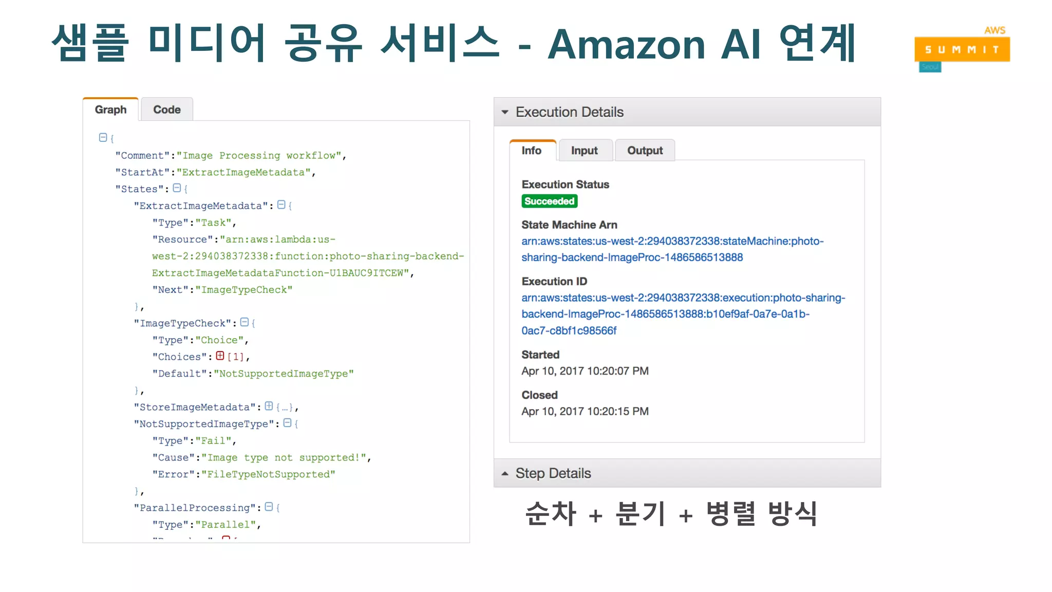 샘플 미디어 공유 서비스 - Amazon AI 연계
순차 + 분기 + 병렬 방식
 