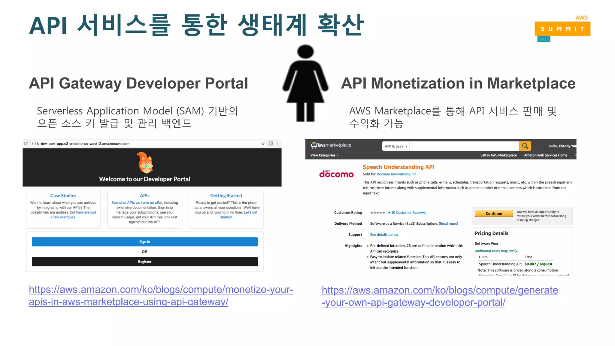 API 서비스를 통한 생태계 확산
https://aws.amazon.com/ko/blogs/compute/generate
-your-own-api-gateway-developer-portal/
https://aws.amazon.com/ko/blogs/compute/monetize-your-
apis-in-aws-marketplace-using-api-gateway/
API Gateway Developer Portal
Serverless Application Model (SAM) 기반의
오픈 소스 키 발급 및 관리 백엔드
API Monetization in Marketplace
AWS Marketplace를 통해 API 서비스 판매 및
수익화 가능
 