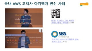 국내 AWS 고객사 아키텍처 변신 사례
마이크로서비스 기반 모바일
서비스 마이그레이션 (2016)
마이크로 서비스 아키텍처로 방송
서비스 진화 (2016)
 