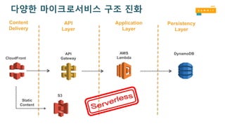 다양한 마이크로서비스 구조 진화
S3
CloudFront
Static
Content
Content
Delivery
API
Layer
Application
Layer
Persistency
Layer
API
Gateway
DynamoDBAWS
Lambda
 