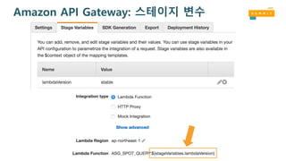 Amazon API Gateway: 스테이지 변수
 
