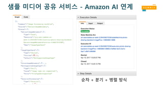 샘플 미디어 공유 서비스 - Amazon AI 연계
순차 + 분기 + 병렬 방식
 