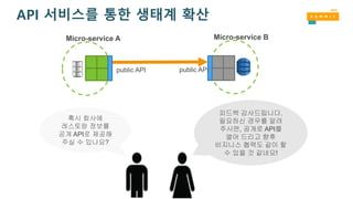 혹시 회사에
레스토랑 정보를
공개 API로 제공해
주실 수 있나요?
피드백 감사드립니다.
필요하신 경우를 알려
주시면, 공개로 API를
열어 드리고 향후
비지니스 협력도 같이 할
수 있을 것 같네요!
Micro-service A Micro-service B
public API public API
API 서비스를 통한 생태계 확산
 