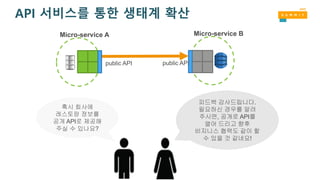 마이크로서비스를 위한 AWS 아키텍처 패턴 및 모범 사례 - AWS Summit Seoul 2017 Slide 71