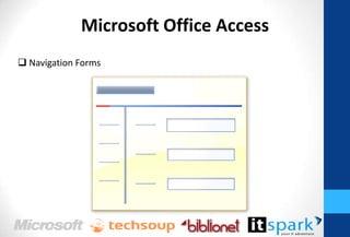 Microsoft Office Access
Navigation Forms