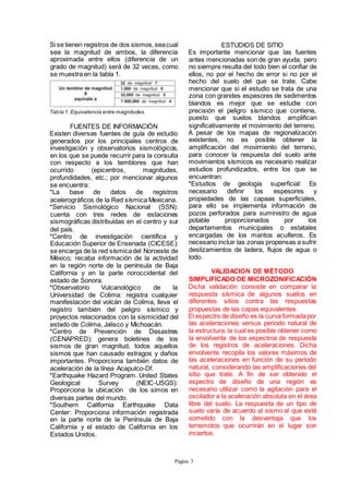 Página 3
Si se tienen registros de dos sismos,seacual
sea la magnitud de ambos, la diferencia
aproximada entre ellos (diferencia de un
grado de magnitud) será de 32 veces, como
se muestra en la tabla 1.
Tabla 1. Equivalencia entre magnitudes.
FUENTES DE INFORMACIÓN
Existen diversas fuentes de guía de estudio
generados por los principales centros de
investigación y observatorios sismológicos,
en los que se puede recurrir para la consulta
con respecto a los temblores que han
ocurrido (epicentros, magnitudes,
profundidades, etc.; por mencionar algunos
se encuentra:
*La base de datos de registros
acelerográficos de la Red sísmica Mexicana.
*Servicio Sismológico Nacional (SSN):
cuenta con tres redes de estaciones
sismográficas distribuidas en el centro y sur
del país.
*Centro de investigación científica y
Educación Superior de Ensenada (CICESE):
se encarga de la red sísmicadel Noroeste de
México; recaba información de la actividad
en la región norte de la península de Baja
California y en la parte noroccidental del
estado de Sonora.
*Observatorio Vulcanológico de la
Universidad de Colima: registra cualquier
manifestación del volcán de Colima, lleva el
registro también del peligro sísmico y
proyectos relacionados con la sismicidad del
estado de Colima, Jalisco y Michoacán.
*Centro de Prevención de Desastres
(CENAPRED): genera boletines de los
sismos de gran magnitud, todos aquellos
sismos que han causado estragos y daños
importantes. Proporciona también datos de
aceleración de la línea Acapulco-Df.
*Earthquake Hazard Program. United States
Geological Survey (NEIC-USGS):
Proporciona la ubicación de los simos en
diversas partes del mundo.
*Southern California Earthquake Data
Center: Proporciona información registrada
en la parte norte de la Península de Baja
California y el estado de California en los
Estados Unidos.
ESTUDIOS DE SITIO
Es importante mencionar que las fuentes
antes mencionadas son de gran ayuda, pero
no siempre resulta del todo bien el confiar de
ellos, no por el hecho de error si no por el
hecho del suelo del que se trate. Cabe
mencionar que si el estudio se trata de una
zona con grandes espesores de sedimentos
blandos es mejor que se estudie con
precisión el peligro sísmico que contiene,
puesto que suelos blandos amplifican
significativamente el movimiento del terreno.
A pesar de los mapas de regionalización
existentes, no es posible obtener la
amplificación del movimiento del terreno,
para conocer la respuesta del suelo ante
movimientos sísmicos es necesario realizar
estudios profundizados, entre los que se
encuentran:
*Estudios de geología superficial: Es
necesario definir los espesores y
propiedades de las capaas superficiales,
para ello se implementa información de
pozos perforados para suministro de agua
potable proporcionados por los
departamentos municipales o estatales
encargadas de los mantos acuíferos. Es
necesario incluir las zonas propensas a sufrir
deslizamientos de ladera, flujos de agua o
lodo.
VALIDACION DE MÉTODO
SIMPLIFICADO DE MICROZONIFICACIÓN
Dicha validación consiste en comparar la
respuesta sísmica de algunos suelos en
diferentes sitios contra las respuestas
propuestas de las capas equivalentes.
El espectro de diseño es la curva formadapor
las aceleraciones versus periodo natural de
la estructura; la cual es posible obtener como
la envolvente de los espectros de respuesta
de los registros de aceleraciones. Dicha
envolvente recopila los valores máximos de
las aceleraciones en función de su periodo
natural, considerando las amplificaciones del
sitio que trate. A fin de ser obtenido el
espectro de diseño de una región es
necesario utilizar como la agitación para el
oscilador a la aceleración absoluta en el área
libre del suelo. La respuesta de un tipo de
suelo varía de acuerdo al sismo al que esté
sometido con la desventaja que los
terremotos que ocurrirán en el lugar son
inciertos.
 