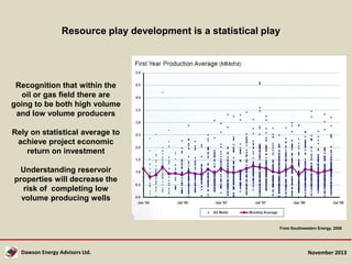 Resource play development is a statistical play

Recognition that within the
oil or gas field there are
going to be both high volume
and low volume producers

Rely on statistical average to
achieve project economic
return on investment
Understanding reservoir
properties will decrease the
risk of completing low
volume producing wells

From Southwestern Energy, 2009

Dawson Energy Advisors Ltd.

November 2013

 