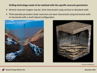 Drilling technology needs to be matched with the specific reservoir geometries
 Vertical reservoir targets may be best intersected using vertical or deviated wells

 Thick laterally persistent shale reservoirs are best intersected using horizontal wells
or horizontal with a multi-lateral configuration

Courtesy of Halliburton

Dawson Energy Advisors Ltd.

November 2013

 