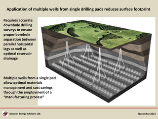 Application of multiple wells from single drilling pads reduces surface footprint
Requires accurate
downhole drilling
surveys to ensure
proper borehole
separation between
parallel horizontal
legs as well as
optimal reservoir
drainage

Multiple wells from a single pad
allow optimal materials
management and cost savings
through the employment of a
“manufacturing process”

Dawson Energy Advisors Ltd.

November 2013

 