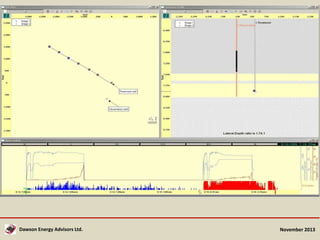 Dawson Energy Advisors Ltd.

November 2013

 