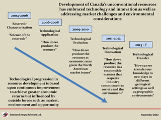 Development of Canada’s unconventional resources
has embraced technology and innovation as well as
addressing market challenges and environmental
considerations

2004-2006

2006-2008

Reservoir
Characterization
“Science of the
reservoir”

Technological
Application
“How do we
produce the
resource”

Technological progression in
resource development is based
upon continuous improvement
to achieve greater economic
returns but influenced by
outside forces such as market,
environment and opportunity
Dawson Energy Advisors Ltd.

2009-2010
Technological
Evolution
“How do we
produce the
resource at
economic rates
given the North
American
market issues”

2011-2012
2013 - ?
Technological
Innovation

“How do we
produce the
resource in a
responsible
manner that
respects
industry
commitment to
society and the
environment”

Technological
Transfer
“How can we
transfer our
knowledge to
new plays in
different
geological
settings as well
as geographic
environments”

November 2013

 