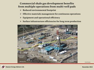 Commercial shale gas development benefits
from multiple operations from multi-well pads
 Reduced environmental footprint
 Effective materials management for continuous operations
 Equipment and operational efficiency

 Surface infrastructure efficiencies for long term production

From Encana

Dawson Energy Advisors Ltd.

November 2013

 