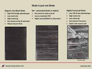 Shale is just not Shale
Organic-rich Black Shale

Silt - Laminated Shale or Hybrid

Highly Fractured Shale







 Gas stored in shale and silt
 Low to moderate TOC
 Higher permeabilities in silty layers







High TOC & high adsorbed gas
Low matrix Sw
High matrix Sg
Gas stored as free & adsorbed
Mature Source Rock

Low TOC & low adsorbed gas
High matrix Sw
Low matrix Sg
Gas stored in fractures
Shale is the source rock

From Hall, 2008

Dawson Energy Advisors Ltd.

November 2013

 