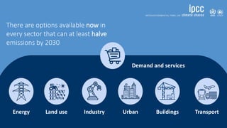 SIXTH ASSESSMENT REPORT
Working Group III – Mitigation of Climate Change
There are options available now in
every sector that can at least halve
emissions by 2030
Energy Land use Transport
Urban Buildings
Industry
Demand and services
 