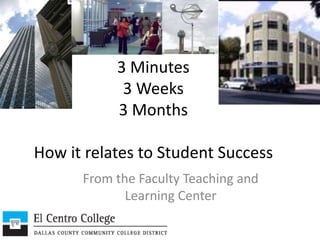 3 Minutes3 Weeks3 MonthsHow it relates to Student Success From the Faculty Teaching and Learning Center 