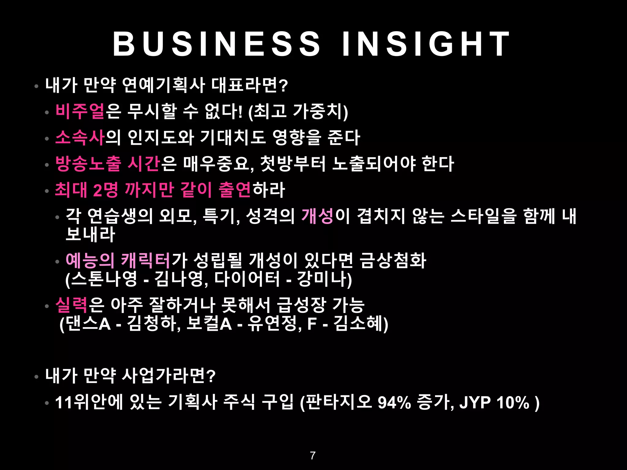 B U S I N E S S I N S I G H T
• Beauty is the one of powerful factor
• Agency’s fame and expectations
• Don’t miss Time of exposure on TV from the episode 1
• The number of persons per a agency is limit to 2 persons
7
BUY STOCKS of agencies
has 11 winners
(Fantagio 94% up , JYP 10% up)