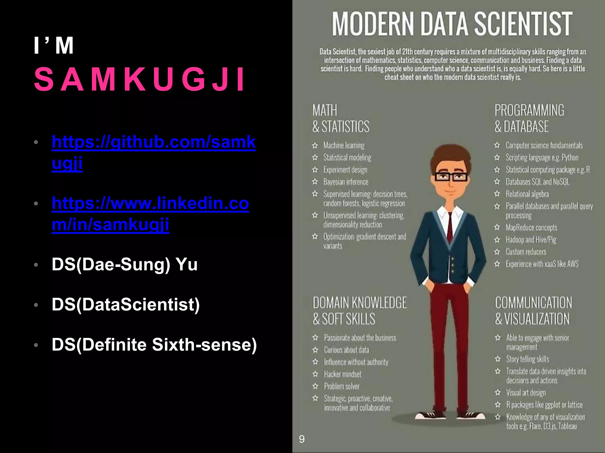 I ’ M
S A M K U G J I
• https://github.com/
samkugji
• https://
www.linkedin.com/in/
samkugji
• DS(Dae-Sung) Yu
• DS(DataScientist)
• DS(Definite Sixth-sense)
9