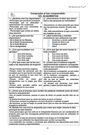 Mis lecturas de 3º y 4º
58
Comprueba si has comprendido:
123- ALQUIMISTAS
1.- ¿Quiénes eran los alquimistas?
-Personajes que practican la brujería.
-Personajes que se dedicaban a
experimentar con sustancias.
-Personajes que eran inmortales, es
decir, no podían morir.
- Personajes que vivían en sitios
muy oscuros
2.- ¿Encontraron el elixir que convir-
tiera a las personas en inmortales?
-Encontraron un elixir parecido que hacía
que las personas vivieran 10 años más.
- No. - Sí.
-No, sólo encontraron el que convertía
los metales en oro.
3.- ¿De qué época eran los
alquimistas?
- De la Edad de los Metales.
- De la Edad Contemporánea.
- De la Edad Moderna.
- De la Antigüedad.
4.- ¿Qué sustancias y mezclas
encontraron que utilizamos hoy día?
Amoníaco y ácido sulfúrico.
Aceite de oliva y sal.
Vinagre y alcohol.
Agua.
5.- ¿Con qué ocultaban sus
apuntes?
Con tinta blanca.
Con tinta invisible.
Con tinta negra.
Con tinta roja.
6.- ¿Con qué tipo de zumo hacían la
tinta invisible?
6. Con zumo de piña.
7. Con zumo de limón.
8. Con zumo de melón.
9. Con zumo de pera
7.- ¿Por qué crees que se les acu-
saba a los alquimistas de brujería?
-Porque hacían pociones mágicas.
-Porque creían las personas que les
acusaban que lo que hacían era magia,
ya que no conocían lo que eran los
experimentos científicos.
-Porque vivían en casas que
desaparecían con la magia que ellos
hacían.
-Porque eran grandes sabios que
hacían milagros en sus casas.
8.- ¿Crees que si hubieran seguido
experimentando hubieran conseguido
elixires que convirtieran en inmortales
a las personas?
-No lo hubieran conseguido, ya que todos
debemos morir en el momento dado.
-Sí lo hubieran conseguido, siempre y
cuando no tiren la toalla.
-No, ya que no tenían los materiales
necesarios para ello.
-Sí, porque son personas muy inteli-
gentes y saben hacerlo todo bien.
9.- ¿Crees que el proceso para ocultar las palabras mediante zumo de limón
funciona actualmente?
-Eso no puede funcionar, porque el zumo de limón no puede escribir bien en un
papel.
-Sí podría funcionar pero se verían las letras un poco al trasluz.
-Sí funciona, aunque es peligroso a la hora de poner a calentar el papel.
-No funciona, ya que el fuego no puede hacer que se vean las letras porque antes
el papel se quemaría.
10.-Señala con una cruz la respuesta que crees que mejor resume la idea
principal de esta historia:
-Unos personajes que han sido en la Antigüedad famosos por ser condenados de
brujería, pero que han conseguido perfeccionar sustancias para ser utilizadas en
la actualidad.
-La forma en la que las personas trataban a los brujos en la Antigüedad.
-Los trucos que utilizaban los alquimistas para ocultar sus apuntes.
-Los materiales tan usuales y corrientes que utilizaban los alquimistas para hacer
sustancias nuevas y experimentales.
 