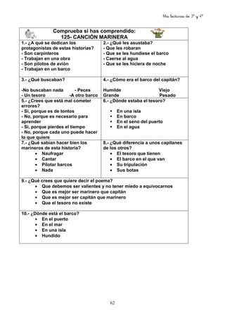 Mis lecturas de 3º y 4º
62
Comprueba si has comprendido:
125- CANCIÓN MARINERA
1.- ¿A qué se dedican los
protagonistas de estas historias?
- Son carpinteros
- Trabajan en una obra
- Son pilotos de avión
- Trabajan en un barco
2.- ¿Qué les asustaba?
- Que les robaran
- Que se les hundiese el barco
- Caerse al agua
- Que se les hiciera de noche
3.- ¿Qué buscaban?
-No buscaban nada - Peces
- Un tesoro -A otro barco
4.- ¿Cómo era el barco del capitán?
Humilde Viejo
Grande Pesado
5.- ¿Crees que está mal cometer
errores?
- Sí, porque es de tontos
- No, porque es necesario para
aprender
- Sí, porque pierdes el tiempo
- No, porque cada uno puede hacer
lo que quiere
6.- ¿Dónde estaba el tesoro?
En una isla
En barco
En el seno del puerto
En el agua
7.- ¿Qué sabían hacer bien los
marineros de esta historia?
• Naufragar
• Cantar
• Pilotar barcos
• Nada
8.- ¿Qué diferencia a unos capitanes
de los otros?
• El tesoro que tienen
• El barco en el que van
• Su tripulación
• Sus botas
9.- ¿Qué crees que quiere decir el poema?
• Que debemos ser valientes y no tener miedo a equivocarnos
• Que es mejor ser marinero que capitán
• Que es mejor ser capitán que marinero
• Que el tesoro no existe
10.- ¿Dónde está el barco?
• En el puerto
• En el mar
• En una isla
• Hundido
 